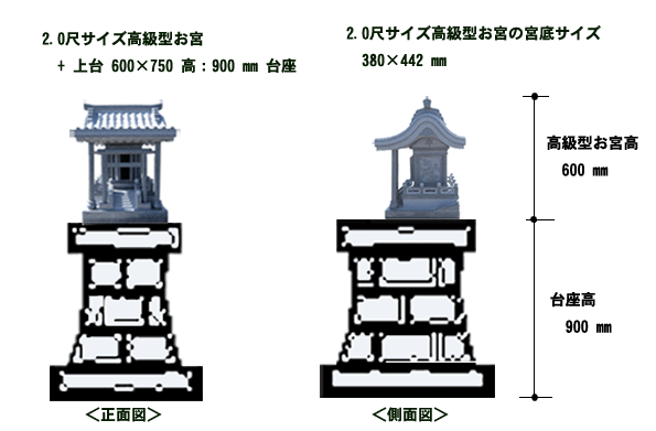 イノネ ＞＞ 御影石製台座石の販売と設置工事